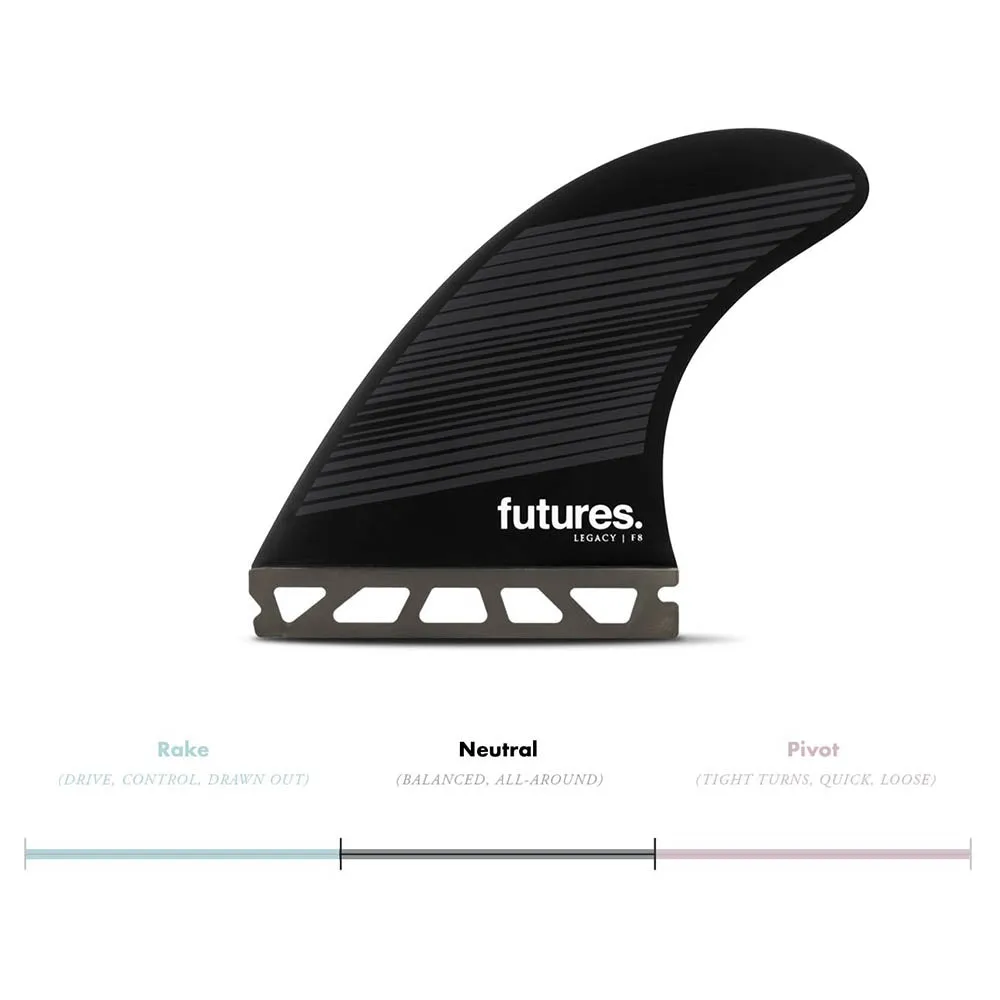 Futures Fins F8 Legacy Series Honeycomb Tri Fin Set - Large