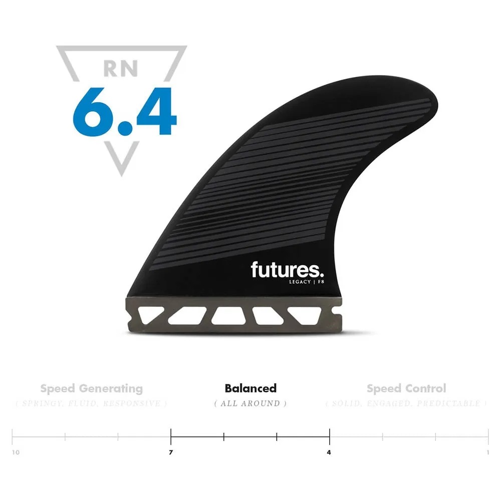 Futures Fins F8 Legacy Series Honeycomb Tri Fin Set - Large